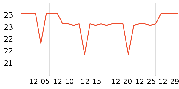 ����������˪��ʷ�۸�