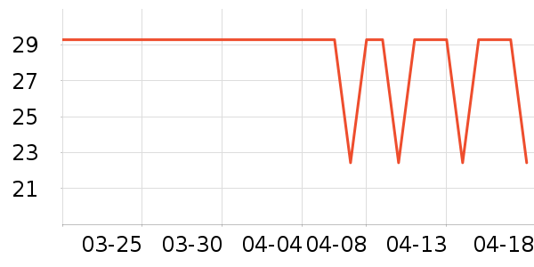 ��ɽũ����/��������ʷ�۸�