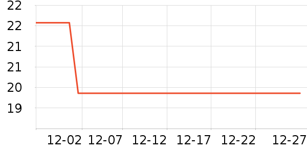 ��Դ������ʷ�۸�