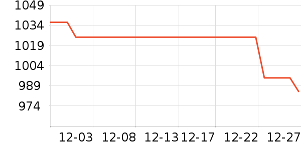 ��˶�Կ���ʷ�۸�