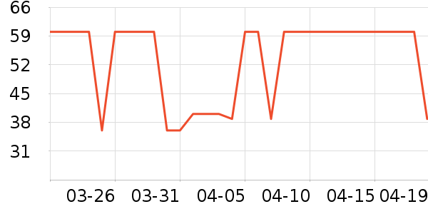 �ز���ͯT����ʷ�۸�