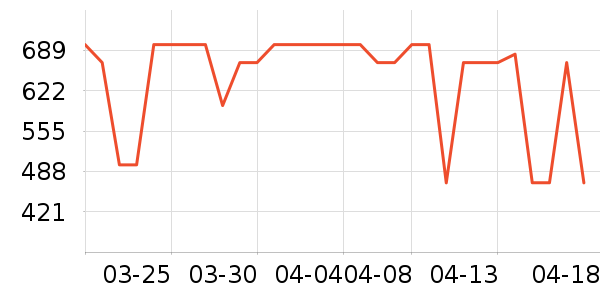 ������΢��¯��ʷ�۸�