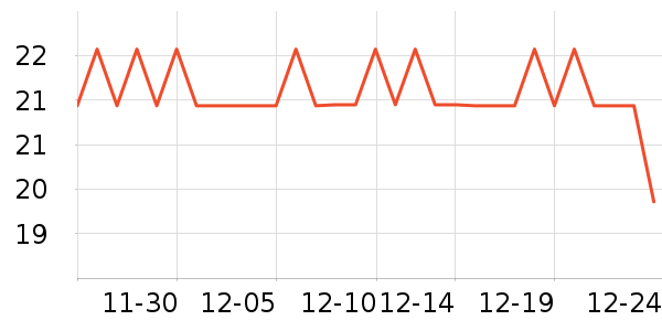 ���ų����������鼮��ʷ�۸�