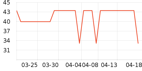 ����������ʷ�۸�