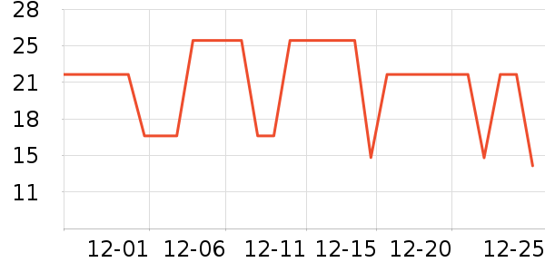 OLFA�칫�ľ���ʷ�۸�