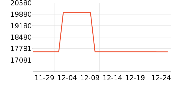 �����׻�������ʷ�۸�