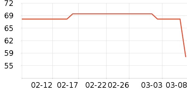 ��ϲ�;���ʷ�۸�