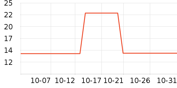 Ʒ��ţ�͹���ʷ�۸�