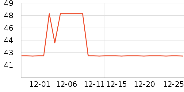 �����ֻ���ʷ�۸�