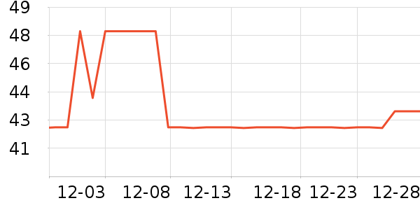 �����ֻ���ʷ�۸�