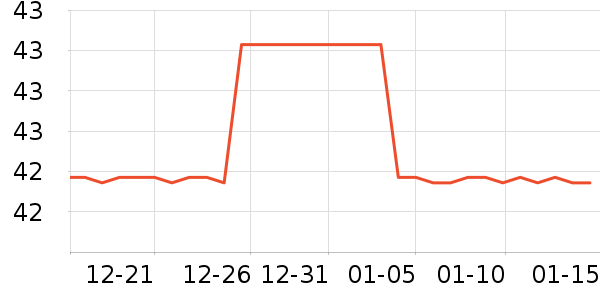 �����ֻ���ʷ�۸�