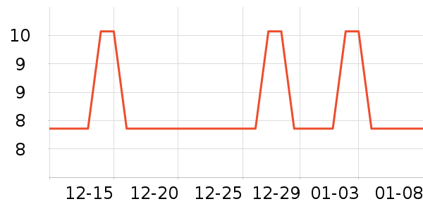 ������ֻ���Ĥ ��ʷ�۸�