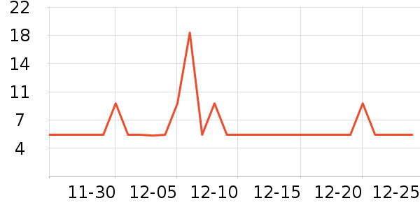 �����̳���������ʷ�۸�