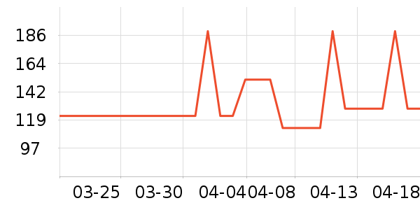 ʥ��¶����/��������ʷ�۸�