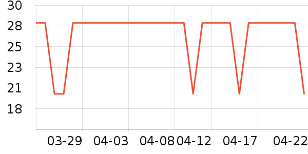 ˪ɽ�����;���ʷ�۸�