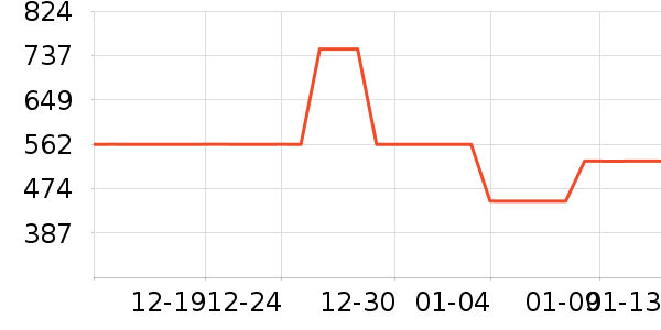 �ղ��������ʷ�۸�