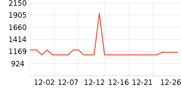 ���ն๦��һ�����ʷ�۸�