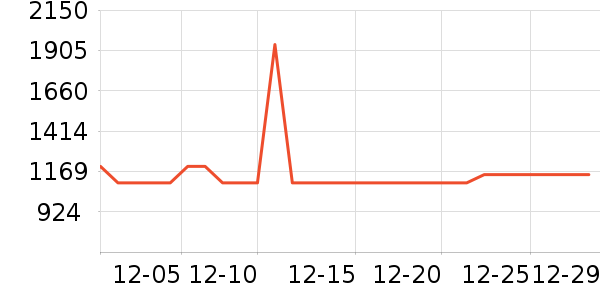 ���ն๦��һ�����ʷ�۸�