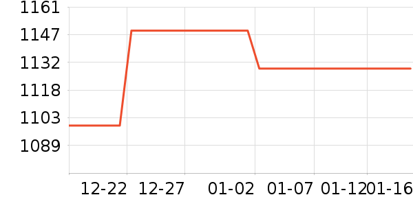 �๦��һ�����ʷ�۸�