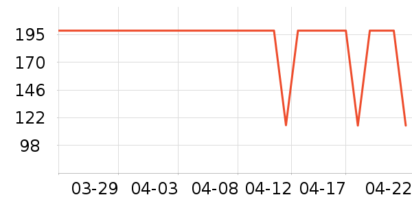 ��������������/����/������ʷ�۸�