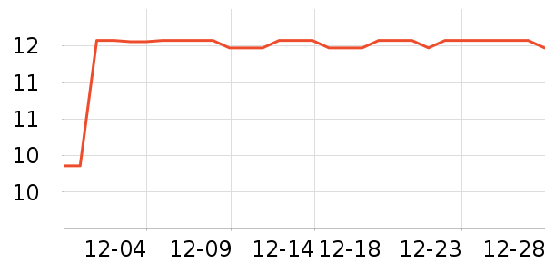 ����Ʒ�Ʋ���ˮ��ʷ�۸�