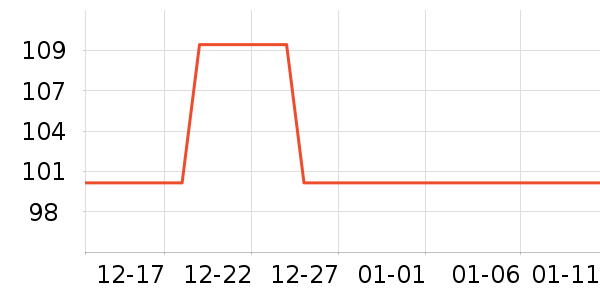 �����˶�Ь��ʷ�۸�