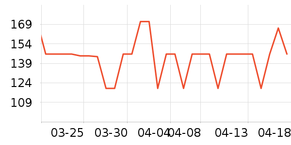 �ʺ����̺��ʷ�۸�