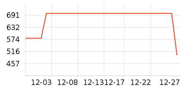 �ز��˶�װ��ʷ�۸�