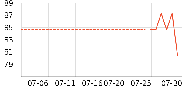 ����ϴ��Һ��ʷ�۸�