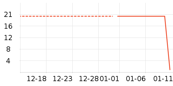 С¹����������ʳ��ʷ�۸�