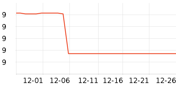 ����Ʒ�������/ϴ������ʷ�۸�