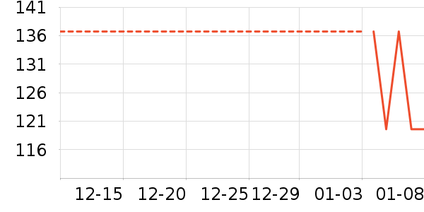 ����Ʒ�ƴ�Ʒ���� ��ʷ�۸�