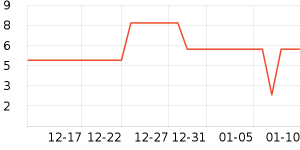 �����ֵܻ�ľ/ƴ����ʷ�۸�