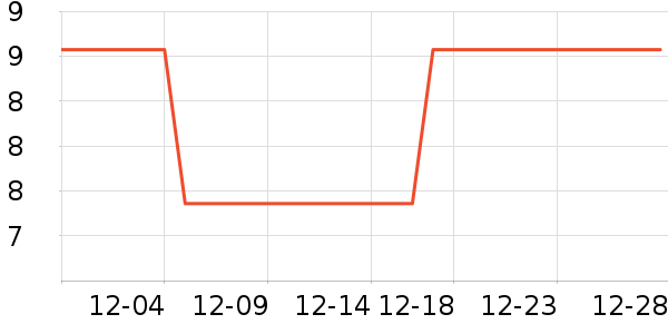 ����Ʒ������/������ʷ�۸�