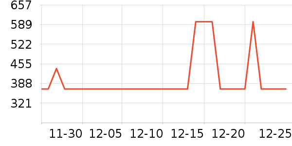 ˫���˼����ʷ�۸�