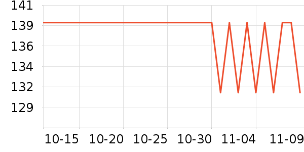 ���ĵ�������ʷ�۸�