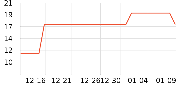 ǧζ��������ʷ�۸�