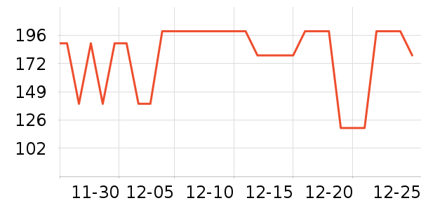 ���Ƕ�����Ь��ʷ�۸�