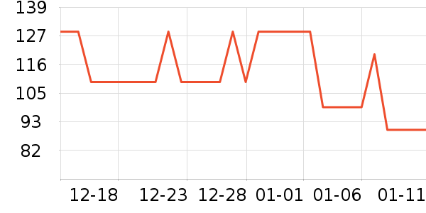 ����ռ�����/��/̨��ʷ�۸�