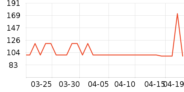 ����ռ�����/��/̨��ʷ�۸�