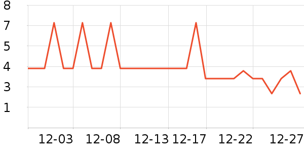 ����������ʳ��ʷ�۸�