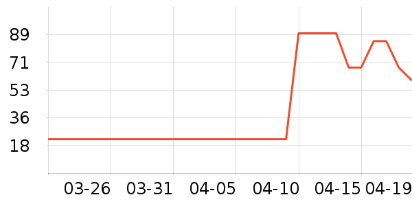 ��ݮ��ʷ�۸�