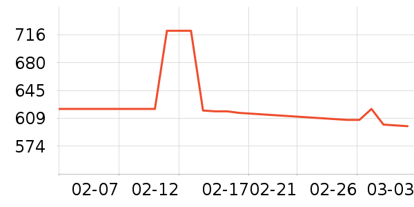 ���y�۴�����ʷ�۸�