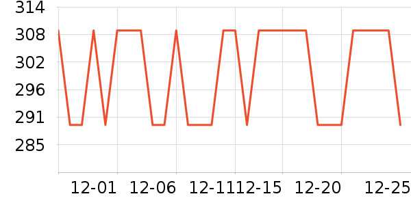 ����������ʷ�۸�