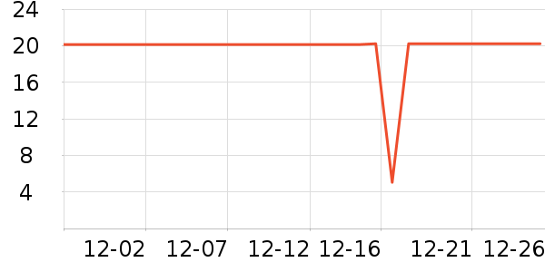 ���������ʷ�۸�