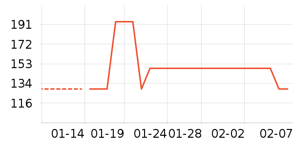 ˿����ȹ����ʷ�۸�