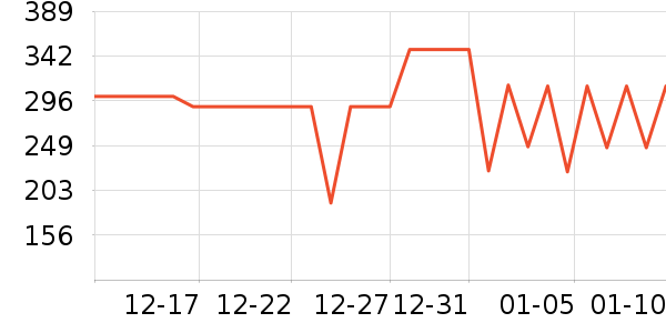 ���Ӽп���ʷ�۸�