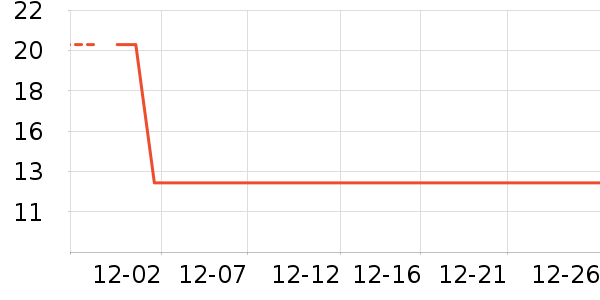 ���������ʷ�۸�