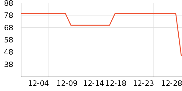 ����������ʷ�۸�