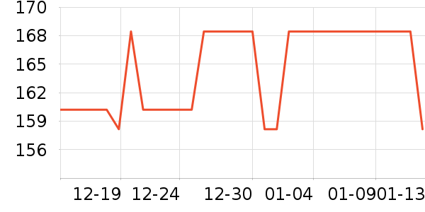 ���ƻ���̾���ʷ�۸�